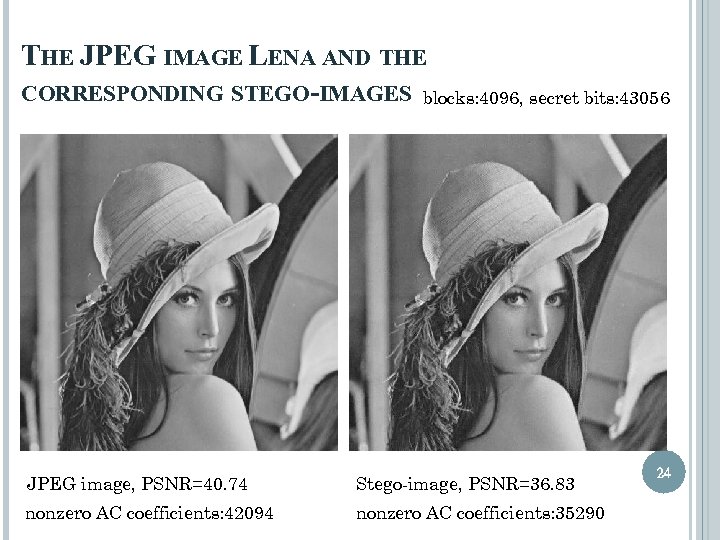 THE JPEG IMAGE LENA AND THE CORRESPONDING STEGO-IMAGES blocks: 4096, secret bits: 43056 JPEG