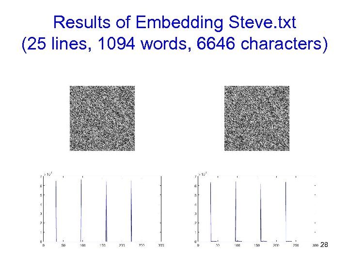 Results of Embedding Steve. txt (25 lines, 1094 words, 6646 characters) 28 
