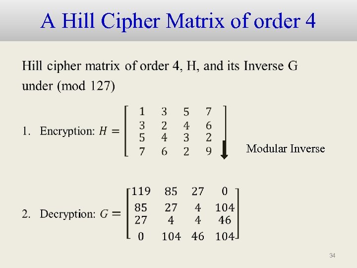 A Hill Cipher Matrix of order 4 • Modular Inverse 34 