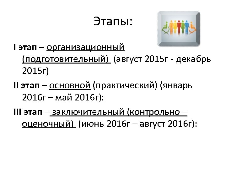 Этапы: I этап – организационный (подготовительный) (август 2015 г - декабрь 2015 г) II