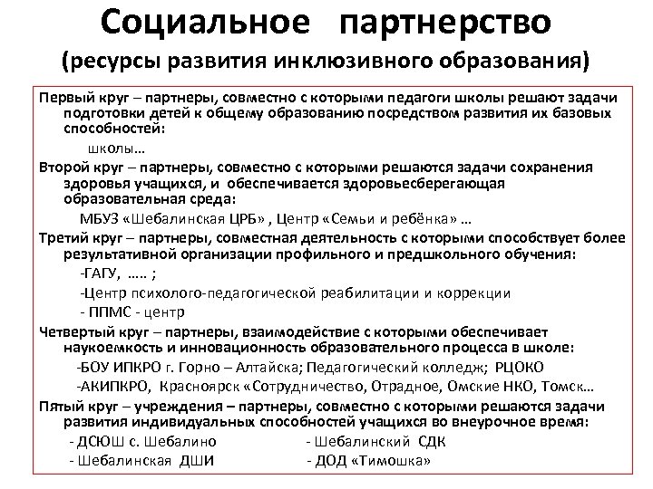 Социальное партнерство (ресурсы развития инклюзивного образования) Первый круг – партнеры, совместно с которыми педагоги