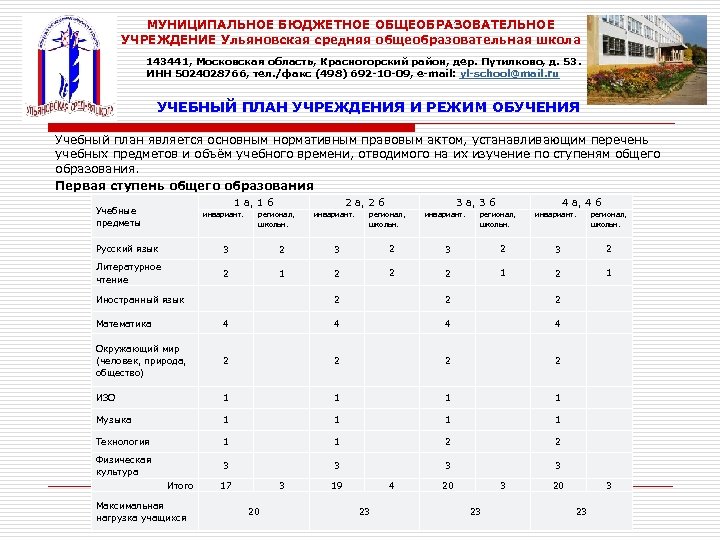Статистические учреждения Ульяновской области список. Бюджетные учреждения ульяновской области