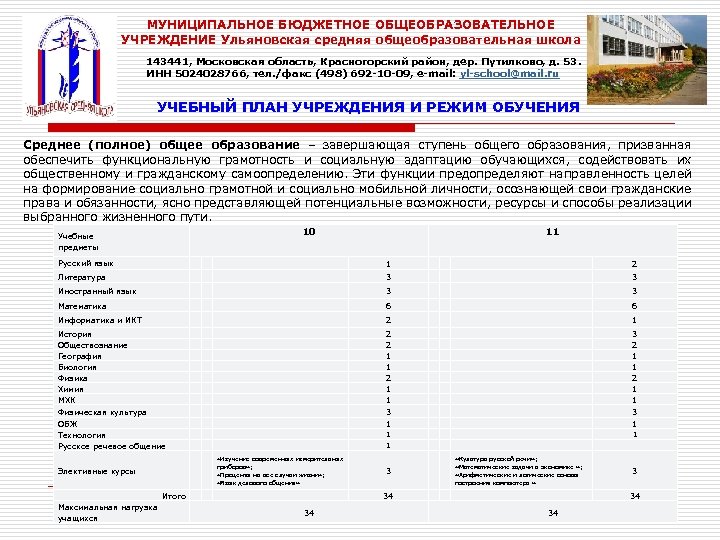 Бюджетные учреждения ульяновской области