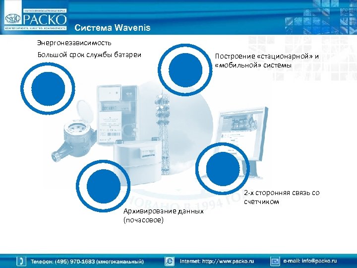 Система Wavenis Энергонезависимость Большой срок службы батареи Архивирование данных (почасовое) Построение «стационарной» и «мобильной»