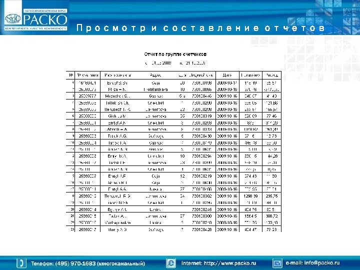 Просмотр и составление отчетов 