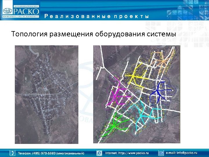 Реализованные проекты Топология размещения оборудования системы 