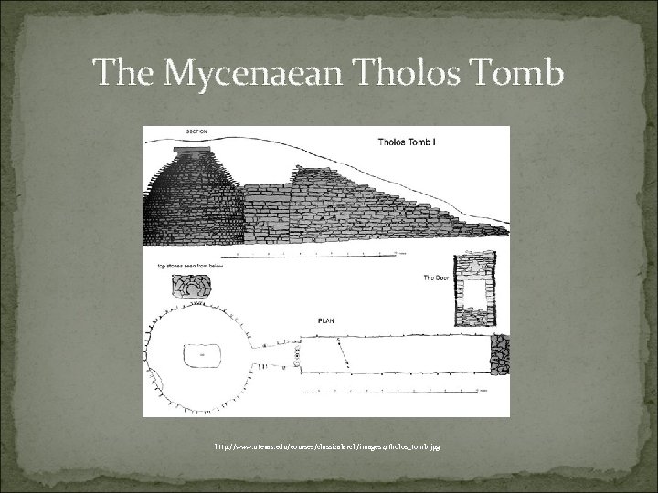 The Mycenaean Tholos Tomb http: //www. utexas. edu/courses/classicalarch/images 2/tholos_tomb. jpg 