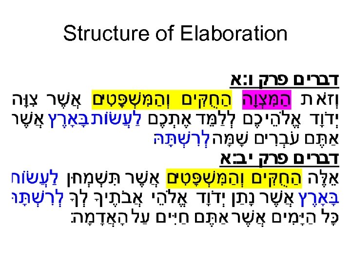 Structure of Elaboration 