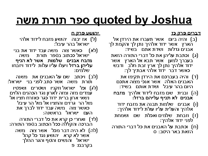  quoted by Joshua ספר תורת משה דברים פרק כז )ב( והיה ביום אשר