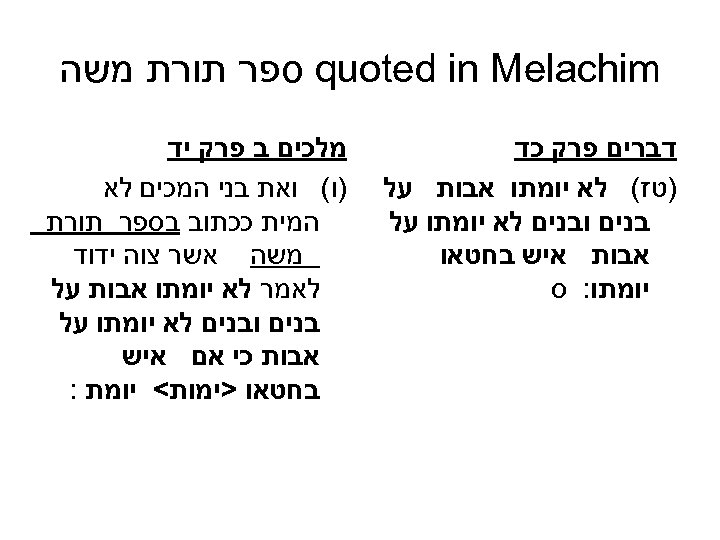  quoted in Melachim ספר תורת משה דברים פרק כד )טז( לא יומתו אבות