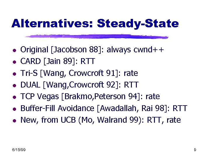 Alternatives: Steady-State l l l l Original [Jacobson 88]: always cwnd++ CARD [Jain 89]: