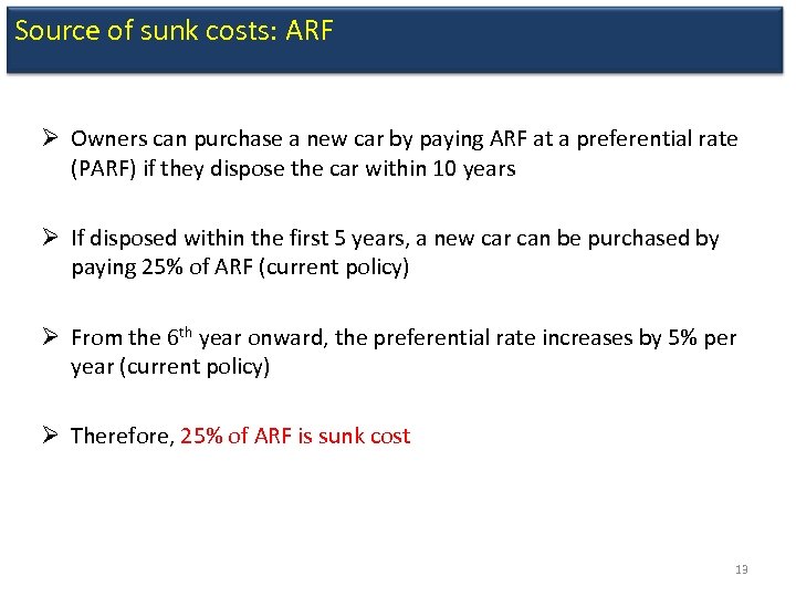 Source of sunk costs: ARF Ø Owners can purchase a new car by paying