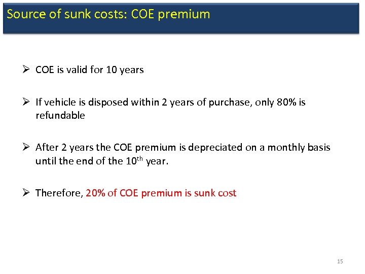 Source of sunk costs: COE premium Ø COE is valid for 10 years Ø