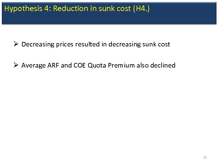 Hypothesis 4: Reduction in sunk cost (H 4. ) Ø Decreasing prices resulted in