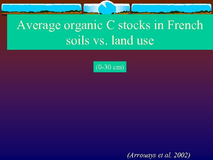 Average organic C stocks in French soils vs. land use (0 -30 cm) (Arrouays