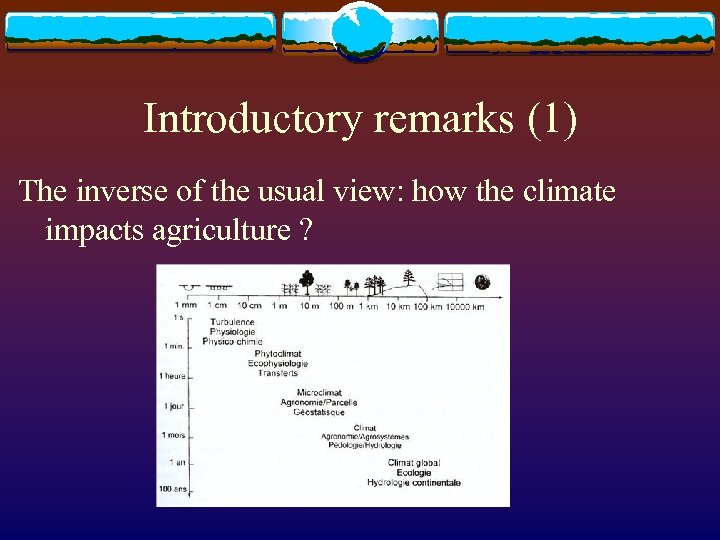 Introductory remarks (1) The inverse of the usual view: how the climate impacts agriculture