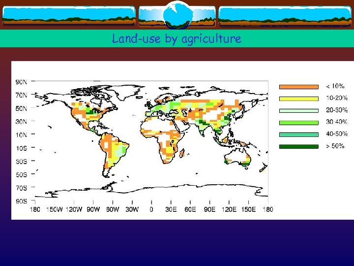 Land-use by agriculture 