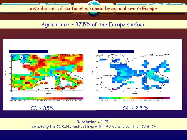 distribution of surfaces occupied by agriculture in Europe Agriculture ~ 37. 5% of the