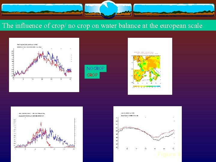 The influence of crop/ no crop on water balance at the european scale NOCROP