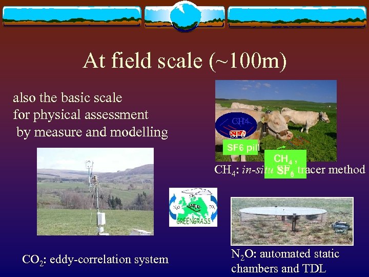 At field scale (~100 m) also the basic scale for physical assessment by measure