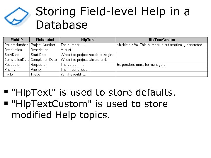 Storing Field-level Help in a Database § "Hlp. Text" is used to store defaults.