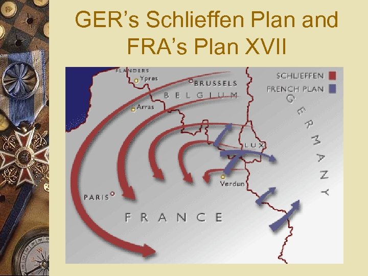 GER’s Schlieffen Plan and FRA’s Plan XVII 