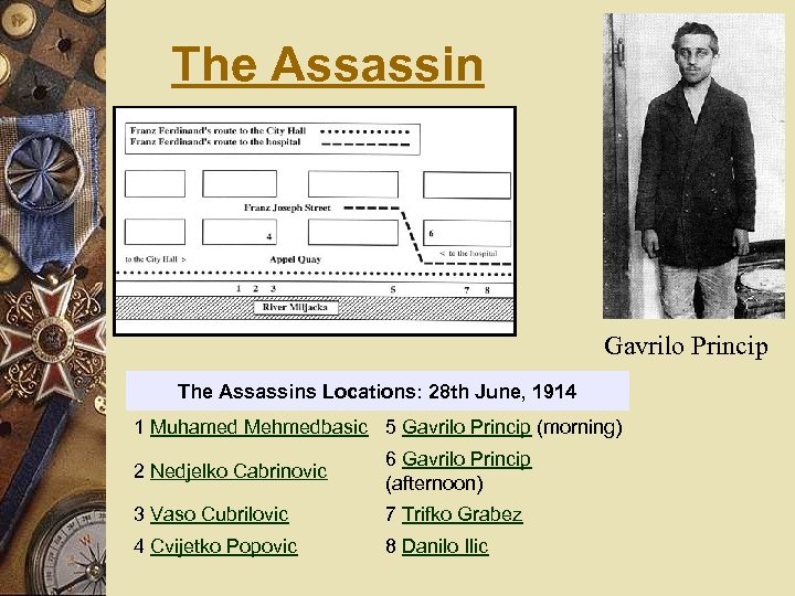 The Assassin Gavrilo Princip The Assassins Locations: 28 th June, 1914 1 Muhamed Mehmedbasic
