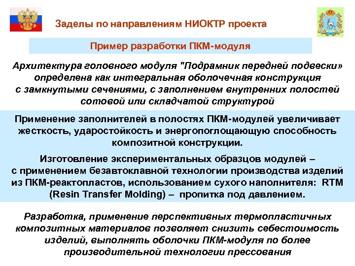  Заделы по направлениям НИОКТР проекта Пример разработки ПКМ-модуля Архитектура головного модуля 