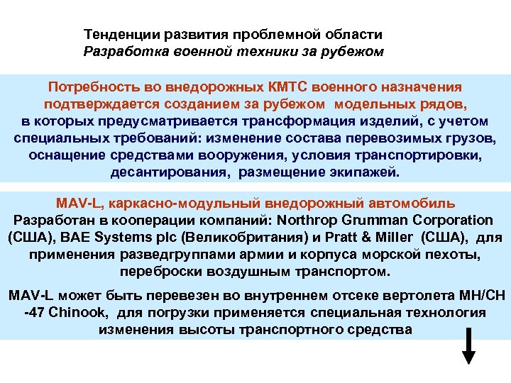 Тенденции развития проблемной области Разработка военной техники за рубежом Потребность во внедорожных КМТС военного