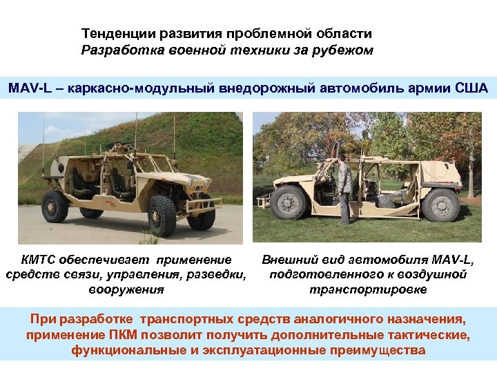Тенденции развития проблемной области Разработка военной техники за рубежом MAV-L ‒ каркасно-модульный внедорожный автомобиль