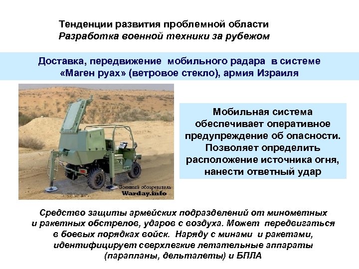 Тенденции развития проблемной области Разработка военной техники за рубежом Доставка, передвижение мобильного радара в