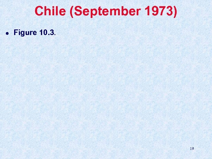 Chile (September 1973) l Figure 10. 3. 19 