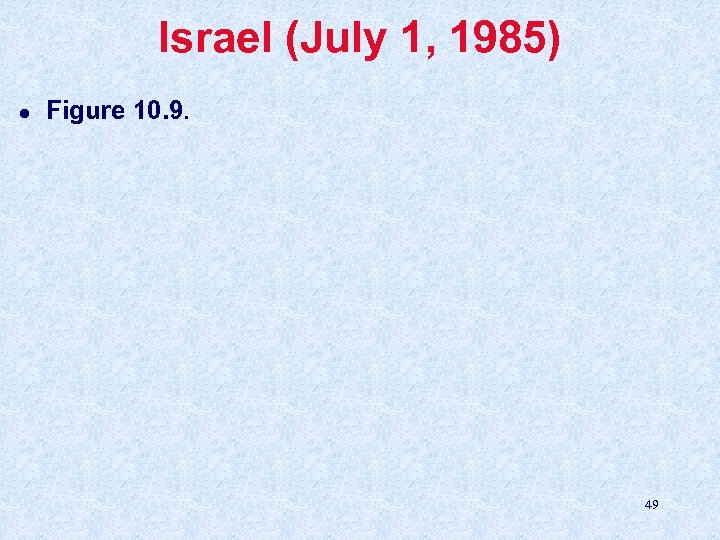 Israel (July 1, 1985) l Figure 10. 9. 49 
