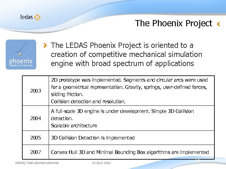 The Phoenix Project The LEDAS Phoenix Project is oriented to a creation of competitive