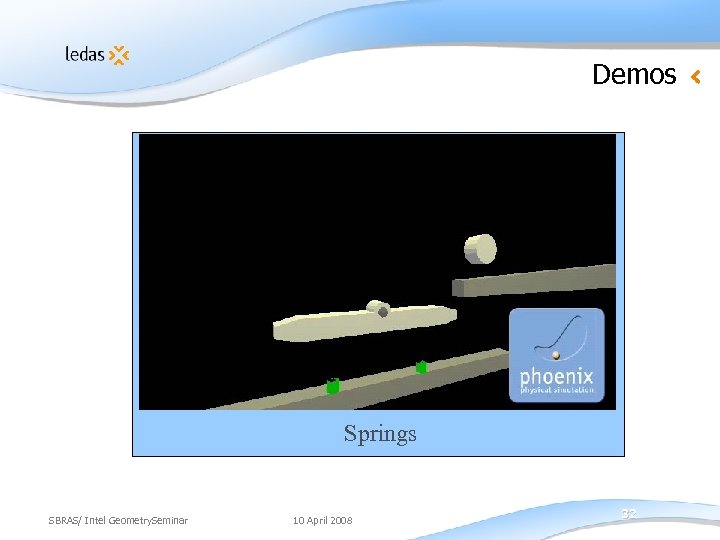 Demos Springs SBRAS/ Intel Geometry. Seminar 10 April 2008 32 