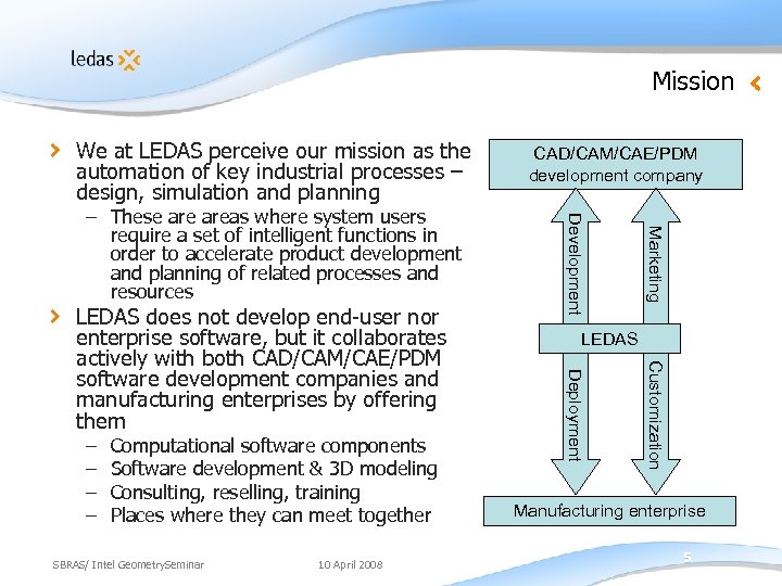 Mission We at LEDAS perceive our mission as the automation of key industrial processes