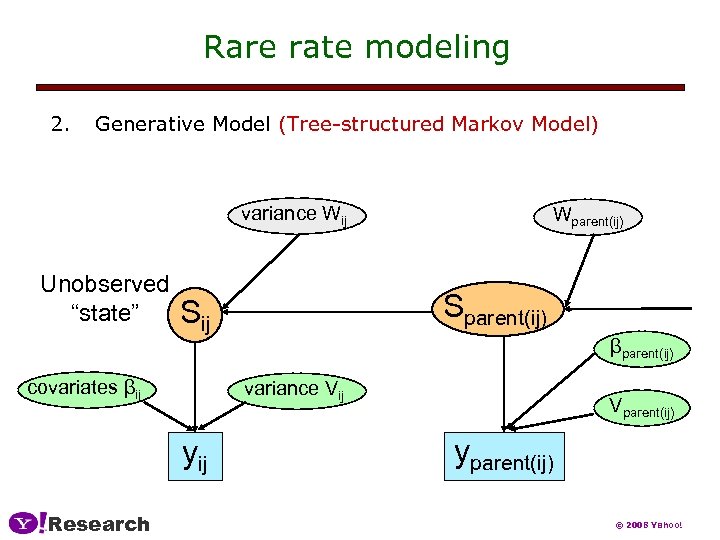 Rare rate modeling 2. Generative Model (Tree-structured Markov Model) variance Wij Unobserved “state” βparent(ij)