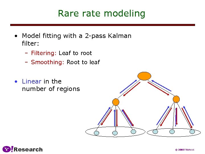 Rare rate modeling • Model fitting with a 2 -pass Kalman filter: – Filtering: