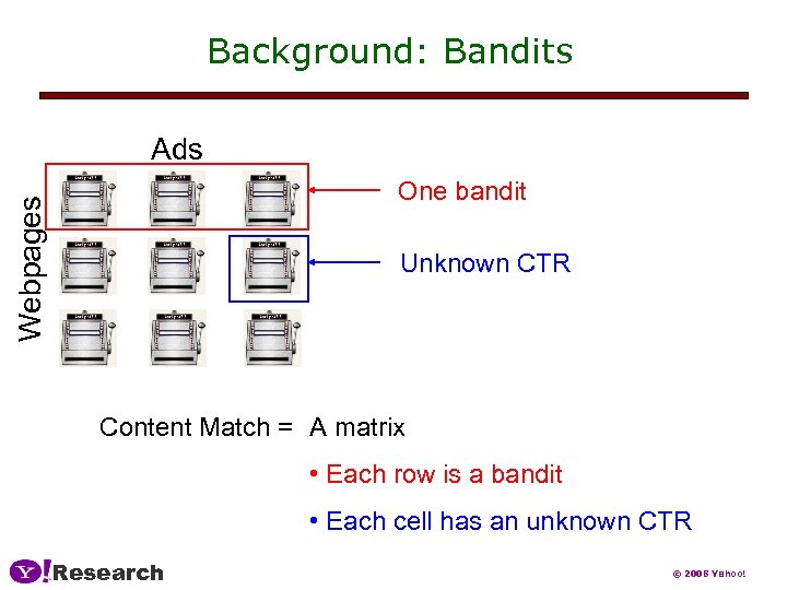 Background: Bandits Ads Webpages One bandit Unknown CTR Content Match = A matrix •