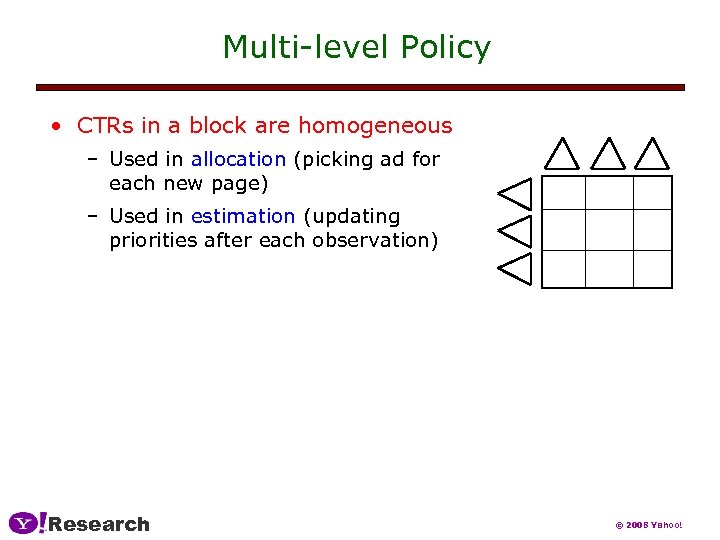 Multi-level Policy • CTRs in a block are homogeneous – Used in allocation (picking
