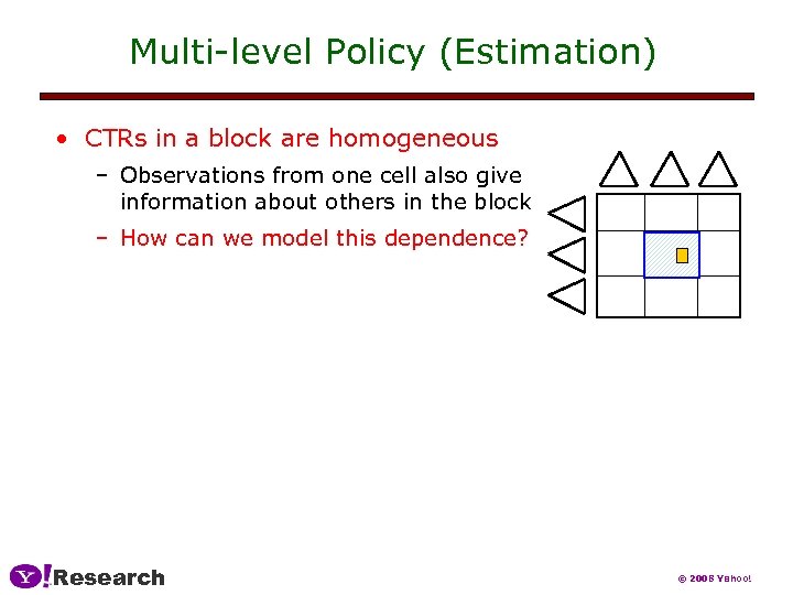 Multi-level Policy (Estimation) • CTRs in a block are homogeneous – Observations from one