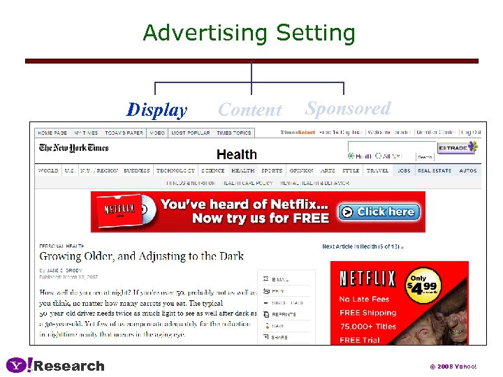 Advertising Setting Display Research Content Match Sponsored Search © 2008 Yahoo! 