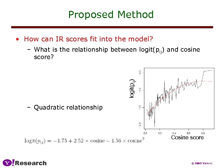 Proposed Method • How can IR scores fit into the model? logit(pij) – What