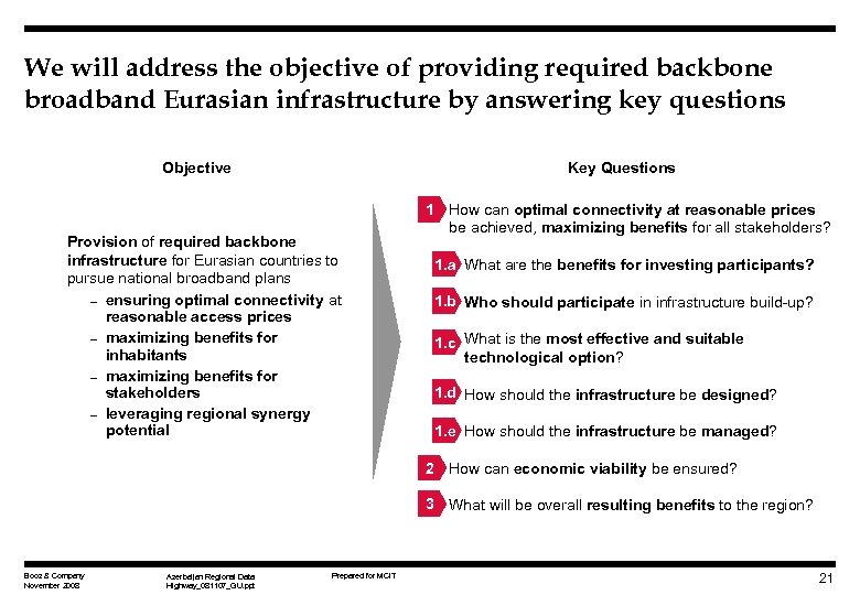 We will address the objective of providing required backbone broadband Eurasian infrastructure by answering