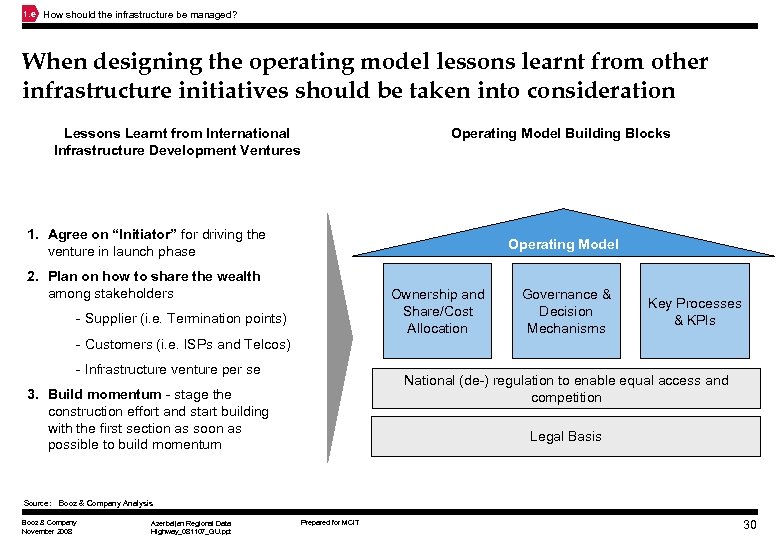 1. e How should the infrastructure be managed? When designing the operating model lessons