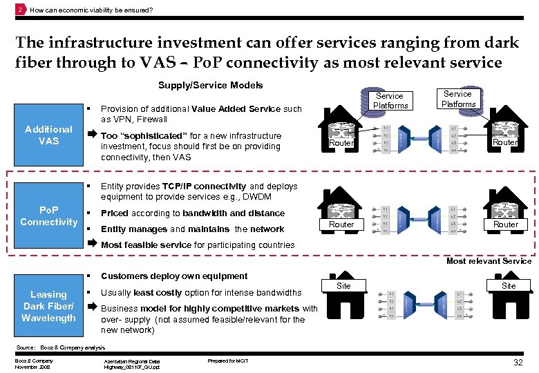 2 How can economic viability be ensured? The infrastructure investment can offer services ranging