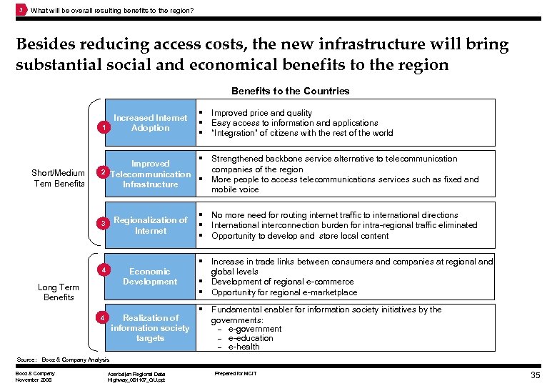 3 What will be overall resulting benefits to the region? Besides reducing access costs,