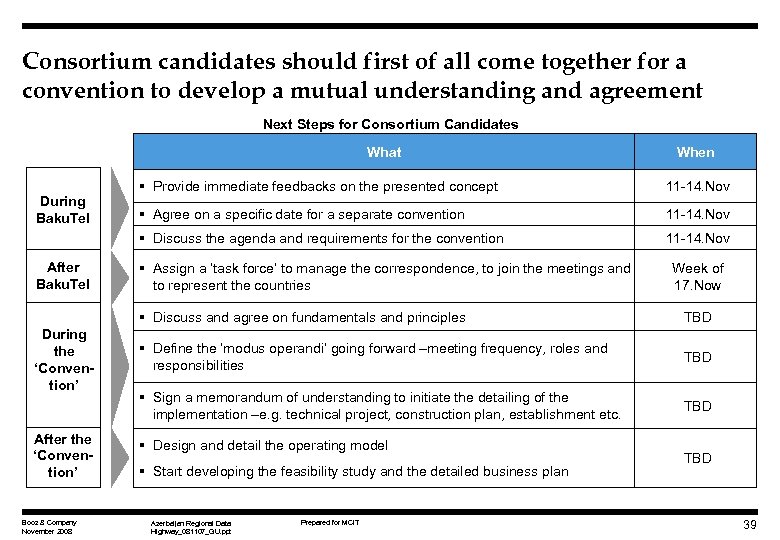 Consortium candidates should first of all come together for a convention to develop a