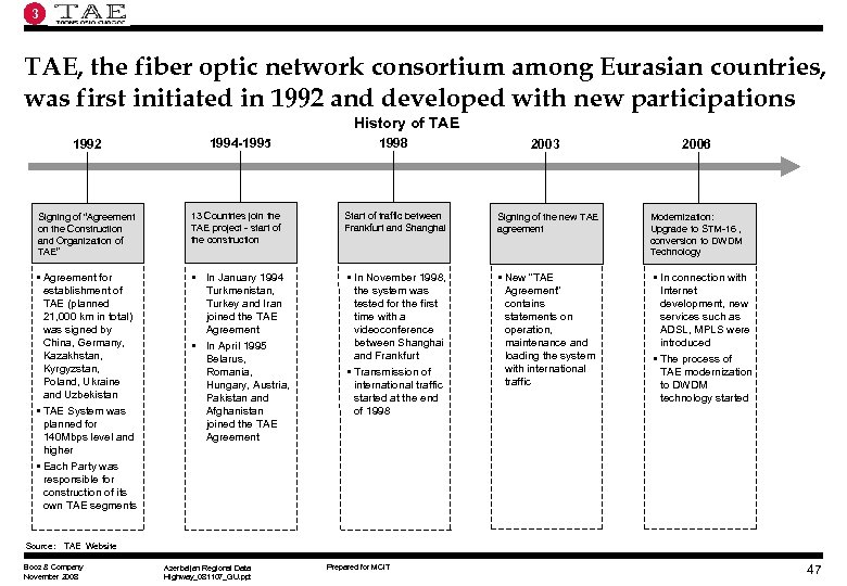 3 TAE, the fiber optic network consortium among Eurasian countries, was first initiated in