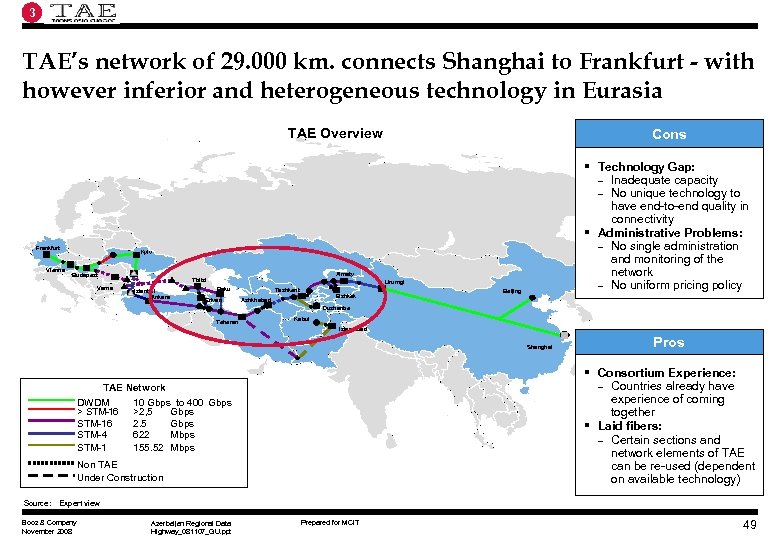 3 TAE’s network of 29. 000 km. connects Shanghai to Frankfurt - with however